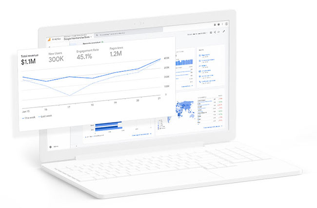 Ejemplo de Google Analaytics