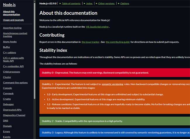 Documentación de Node.js